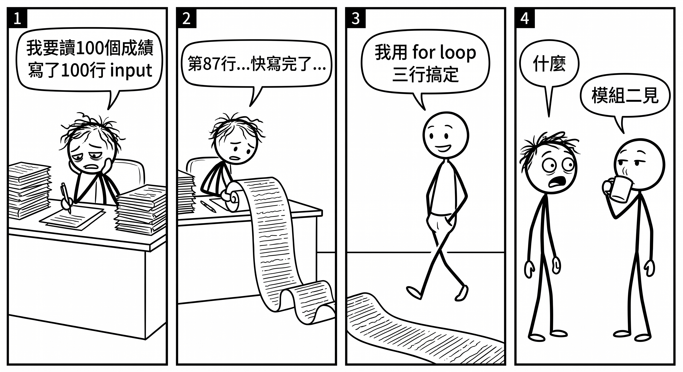 📷 圖 14：100 行 input 對比迴圈 3 行的四格漫畫（AI 製圖）