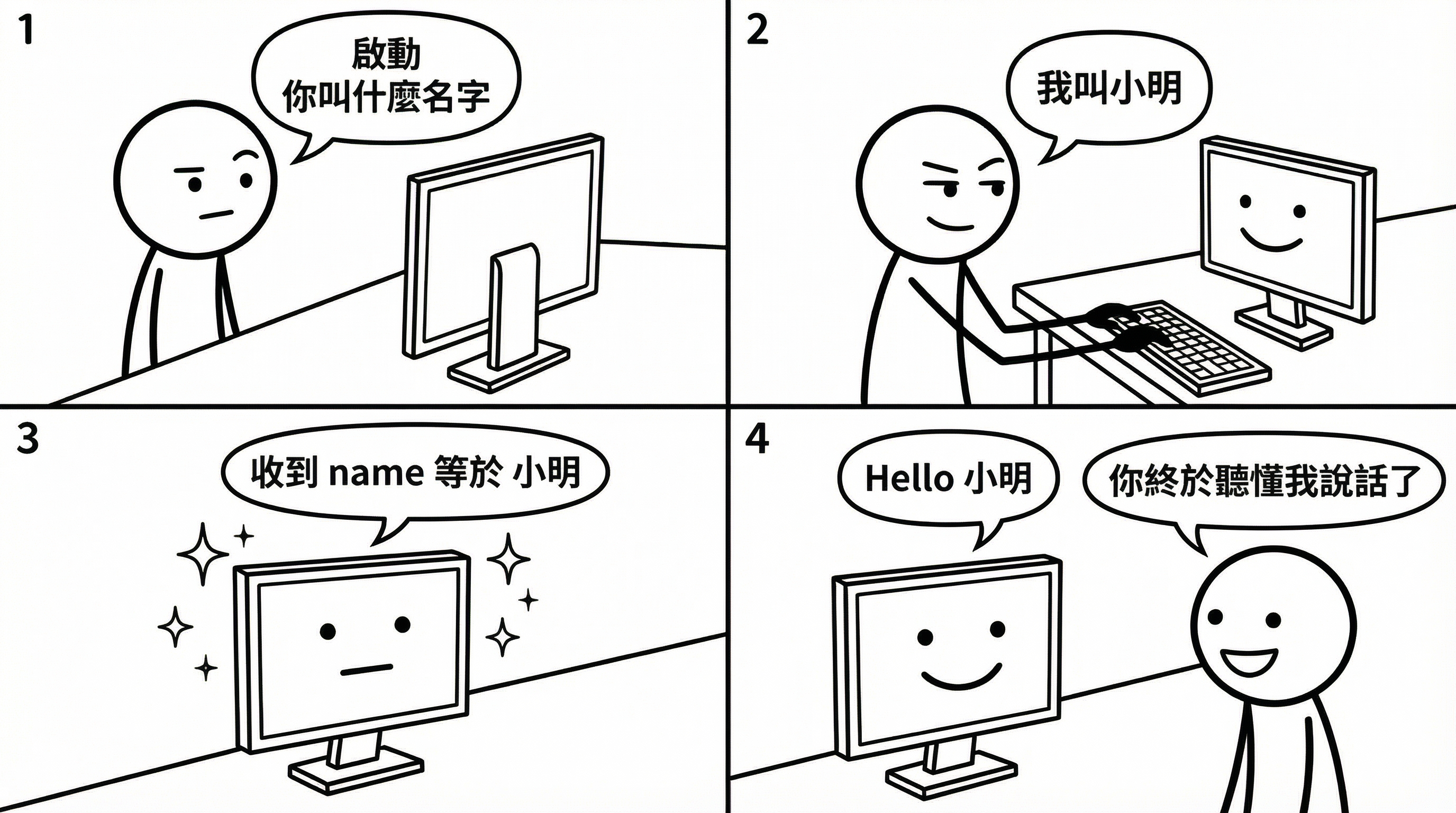 📷 圖 4：電腦問名字學生回答的四格漫畫（AI 製圖）