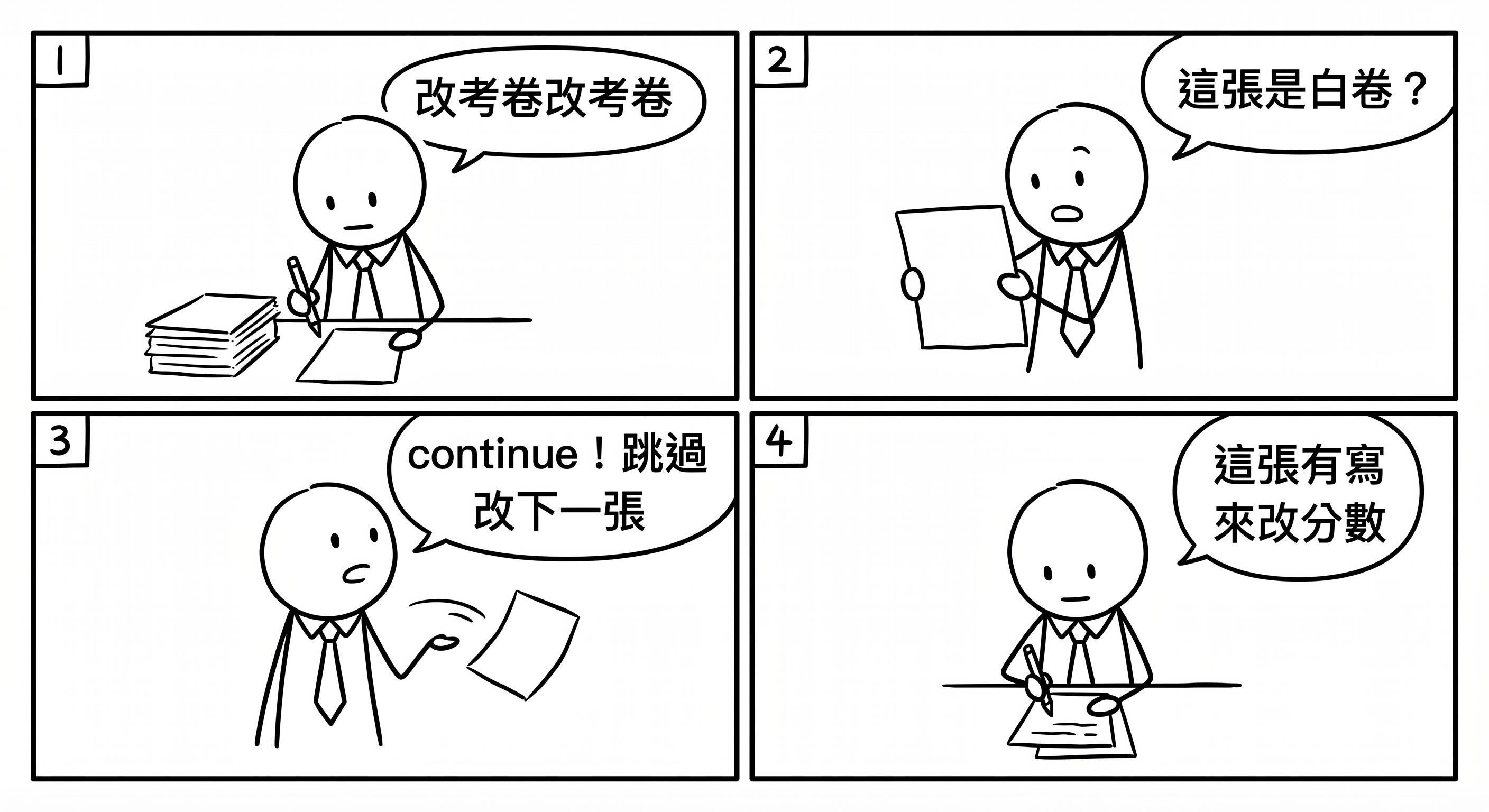 📷 圖 8:continue 像批改跳過白卷的概念圖(AI 製圖)
