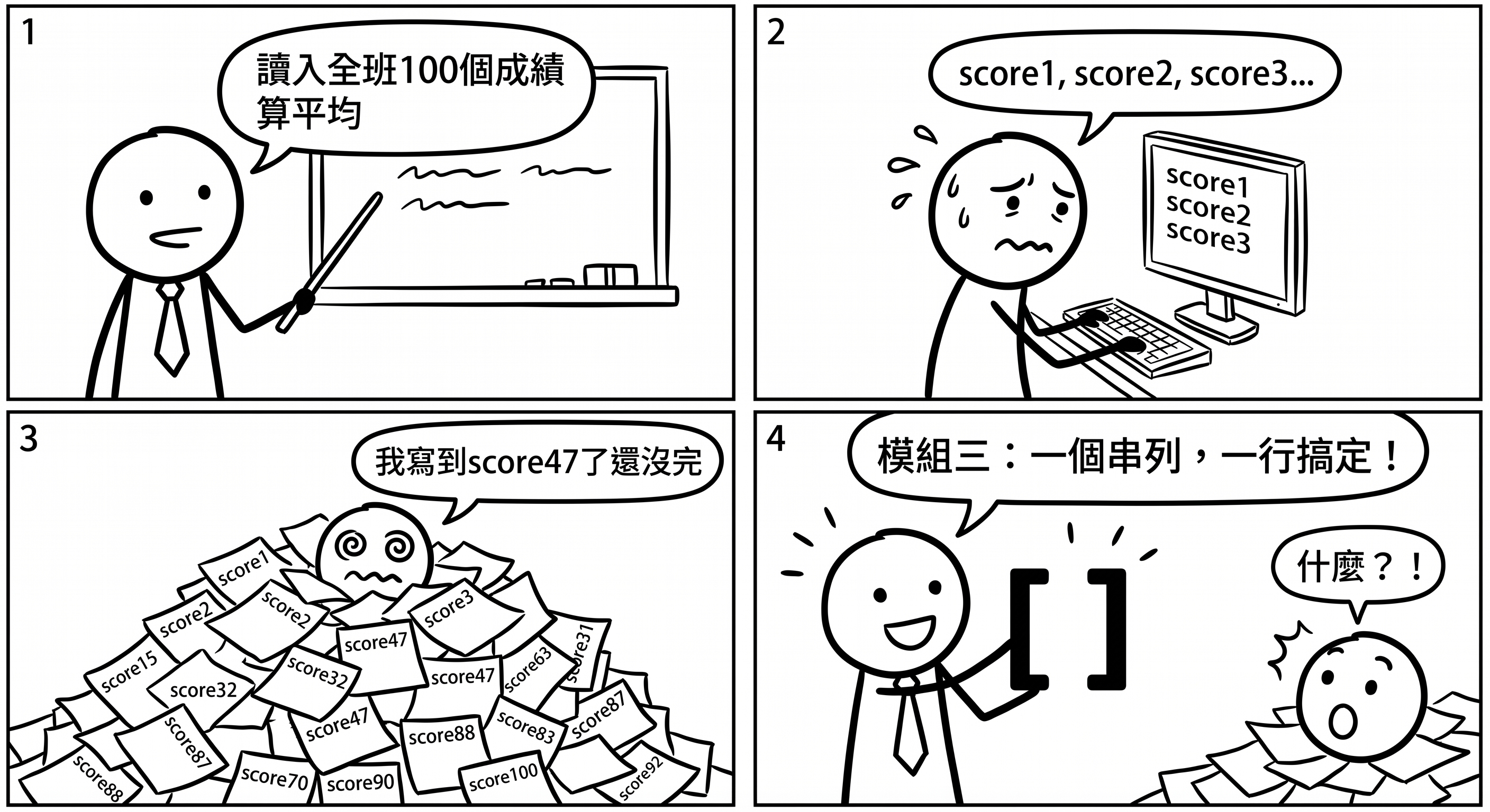 📷 圖 14：學生面對 100 筆成績不知所措、被資料淹沒的四格漫畫（AI 製圖）